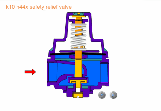 safety relief valve k10h44x working principle